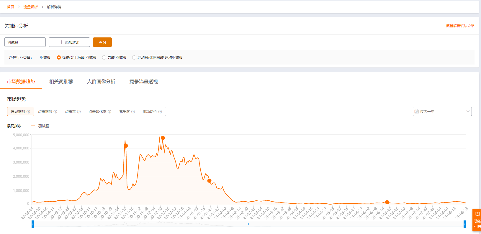 金九銀十爆款季-產(chǎn)品布局+流量節(jié)點(diǎn)-承接備戰(zhàn)雙11.